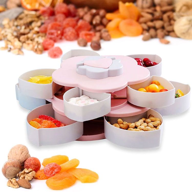 Rotating Snack Box – nzoi.com | إنزوي